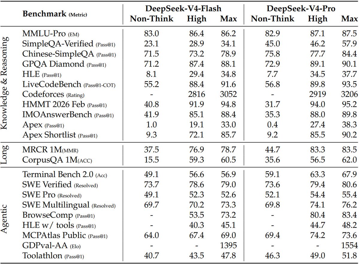 ρ:ɡeσn tweet media