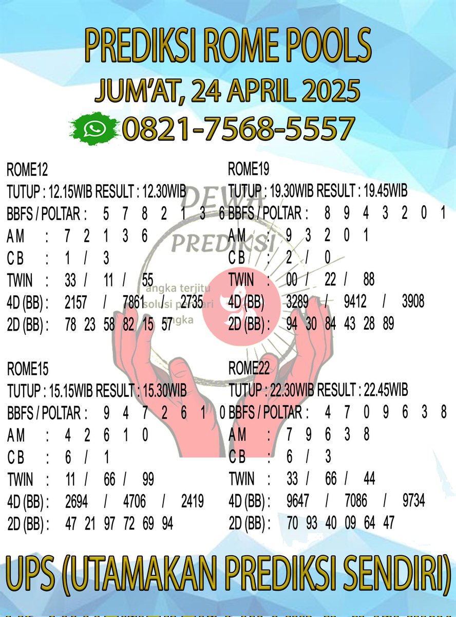 DJitu88's tweet photo. PREDIKSI ROME POLS JUMAT 24 APRIL 2026 || PREDIKSI HARI INI || PREDIKSI JITU

#ROMEPOOL #ROME #Prediksirome #PrediksiromePools #romeHariini #PrediksiTogelrome #AngkaJitu #PrediksiJitu #PrediksiTogel #Togel #TogelJitu https://t.co/h3U3hApK5U