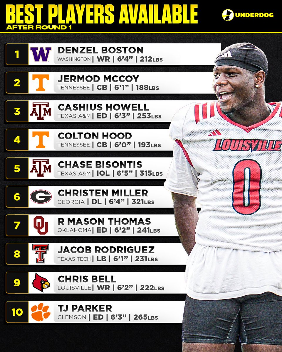 Underdog NFL tweet media