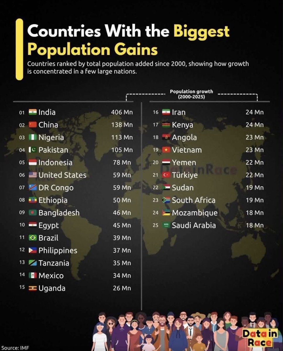Sabeer Bhatia tweet media