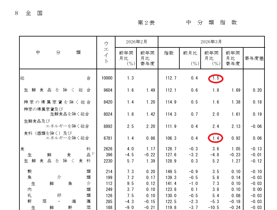 金子洋一・元参議院議員（神奈川県選出） tweet media