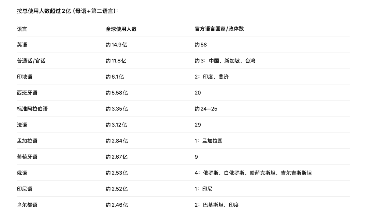 悉尼奶爸 SydneyDaddy 雪梨奶爸 🇦🇺🇮🇱 tweet media