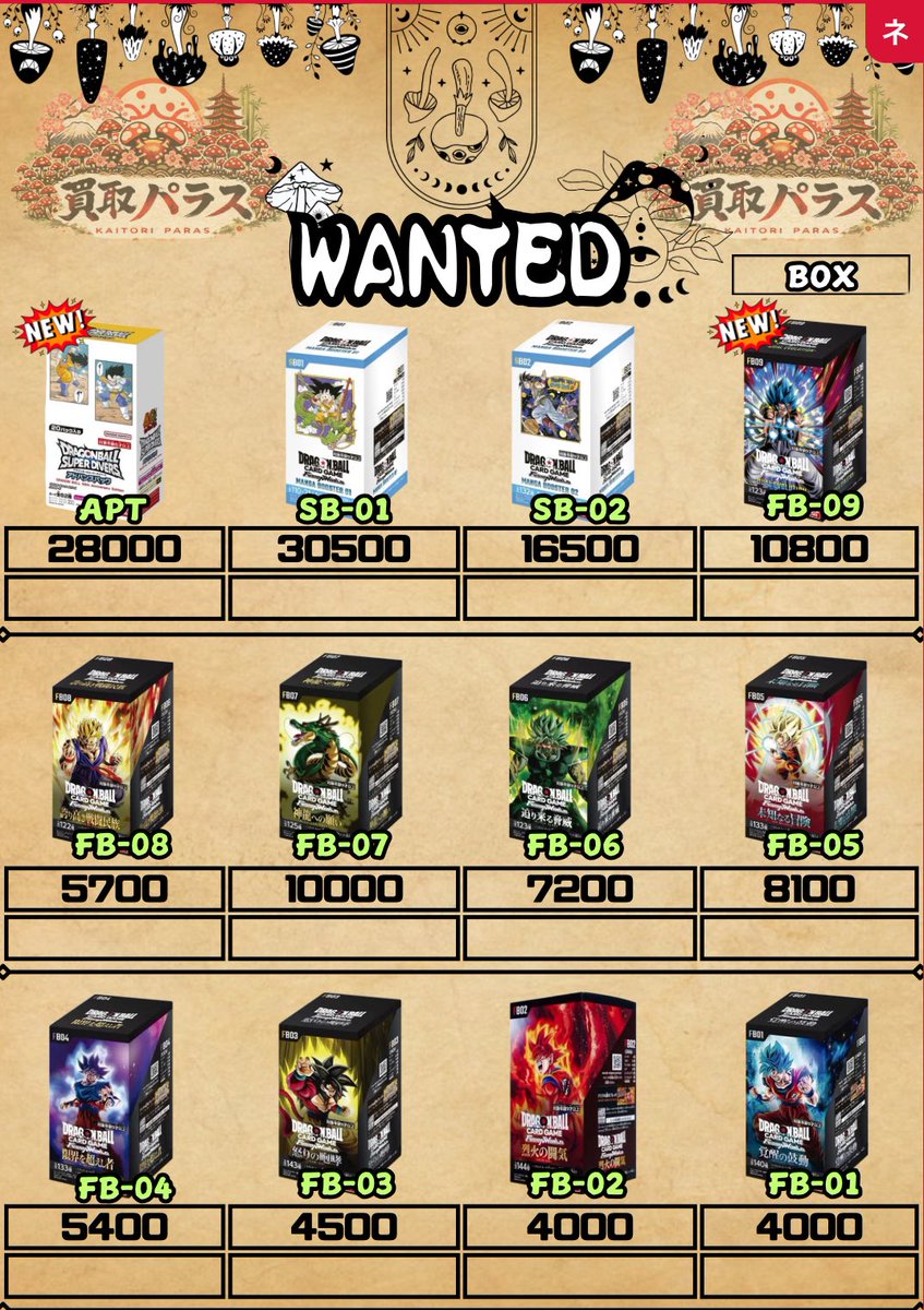 ア*ム様 バラ売り不可 3000円スタート ビルドパーツまとめて 現状品/ジャン 最終受付】3月31日（日）正午~24時間限定でバラゴン450SAKURAカラーの