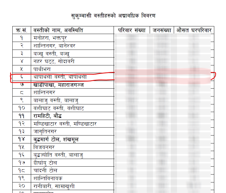 Gajendra Budhathoki ♿ tweet media