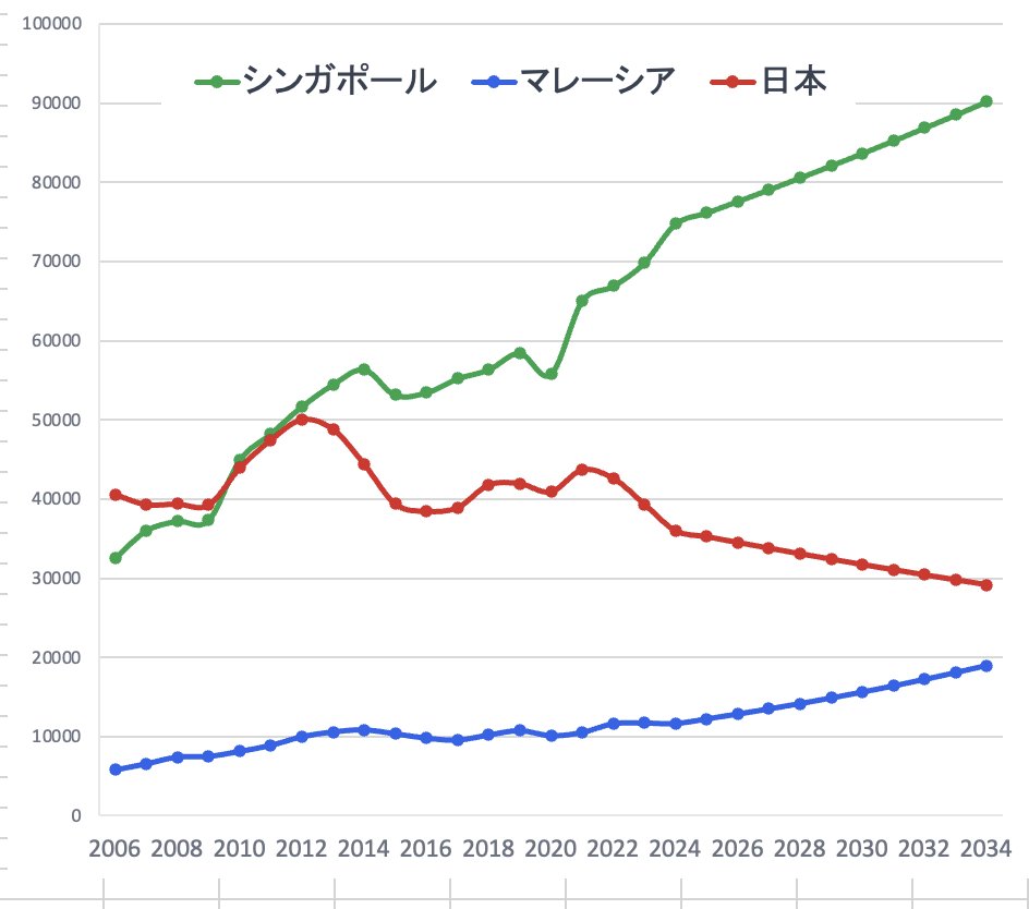 Satoru Kumagai tweet media