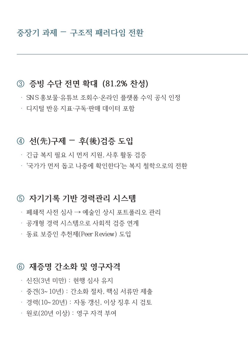 kamkukim's tweet photo. 이번 토론회 자료집에서 예술활동증명TF가 제언한 방안은 이렇습니다. https://t.co/IqLgojydmh