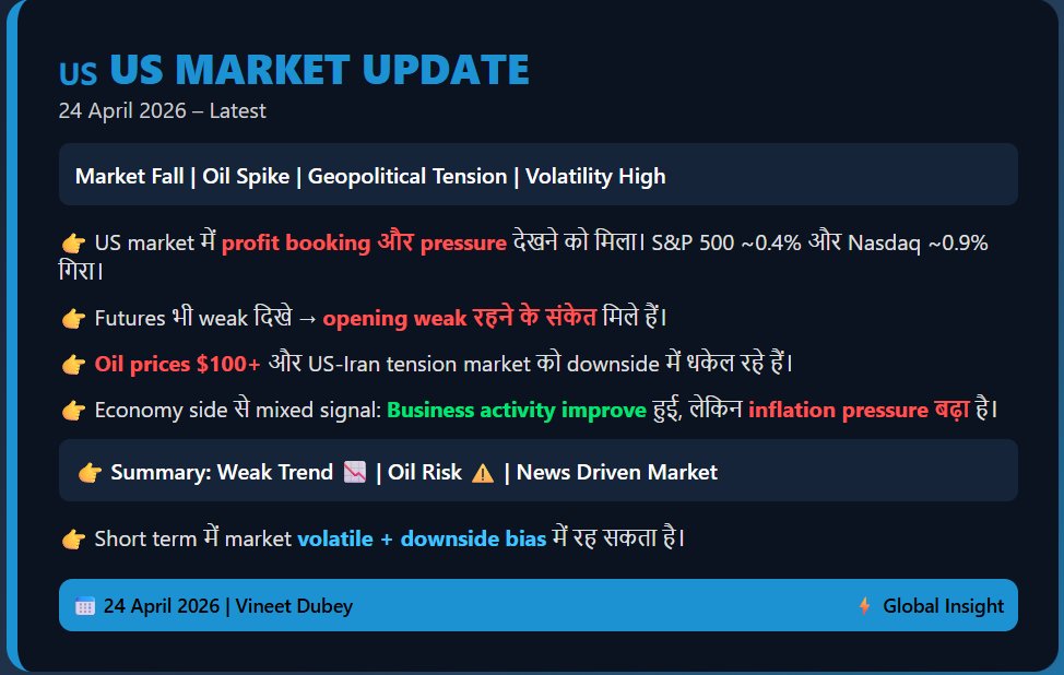 LTP Calculator Official tweet media