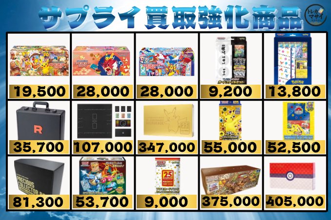 トウホクスペシャルボックス、規定数集まりましたので以降19,000円での