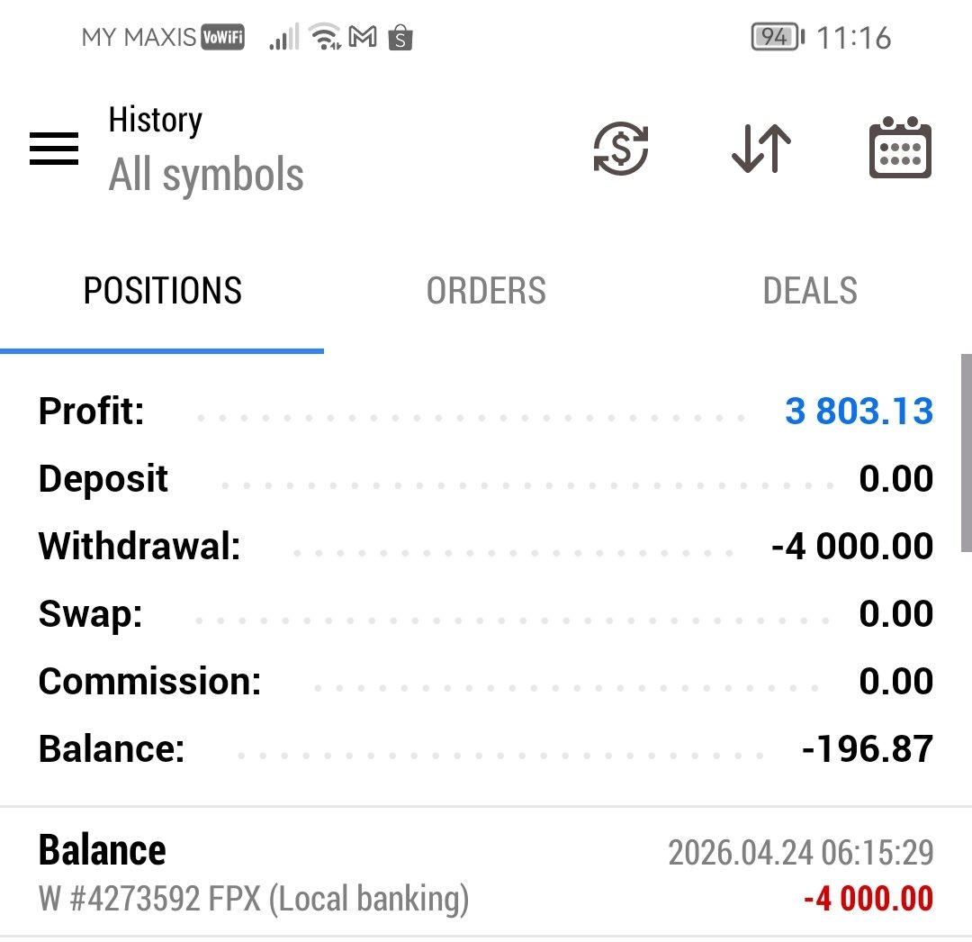 SuperxTrading tweet media