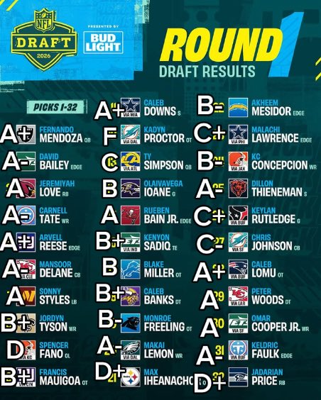 Crobin Carol Enthusiast tweet media