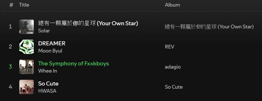 My soloists… My Mamamoo…
So well-fed in the past month, can't wait to be absolutely stuffed from June onwards 🥹