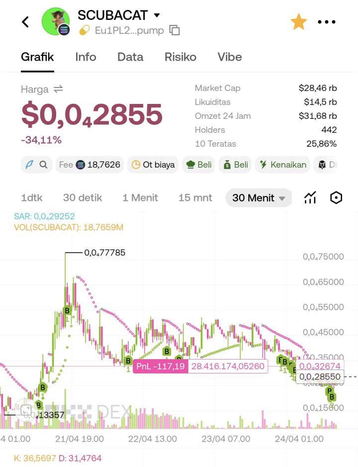MunchMunch.base.eth tweet media