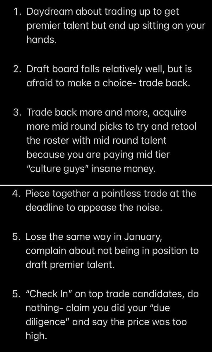 TomMurphyFan's tweet photo. The Brandon Beane Cycle https://t.co/QE0ekYcXsl