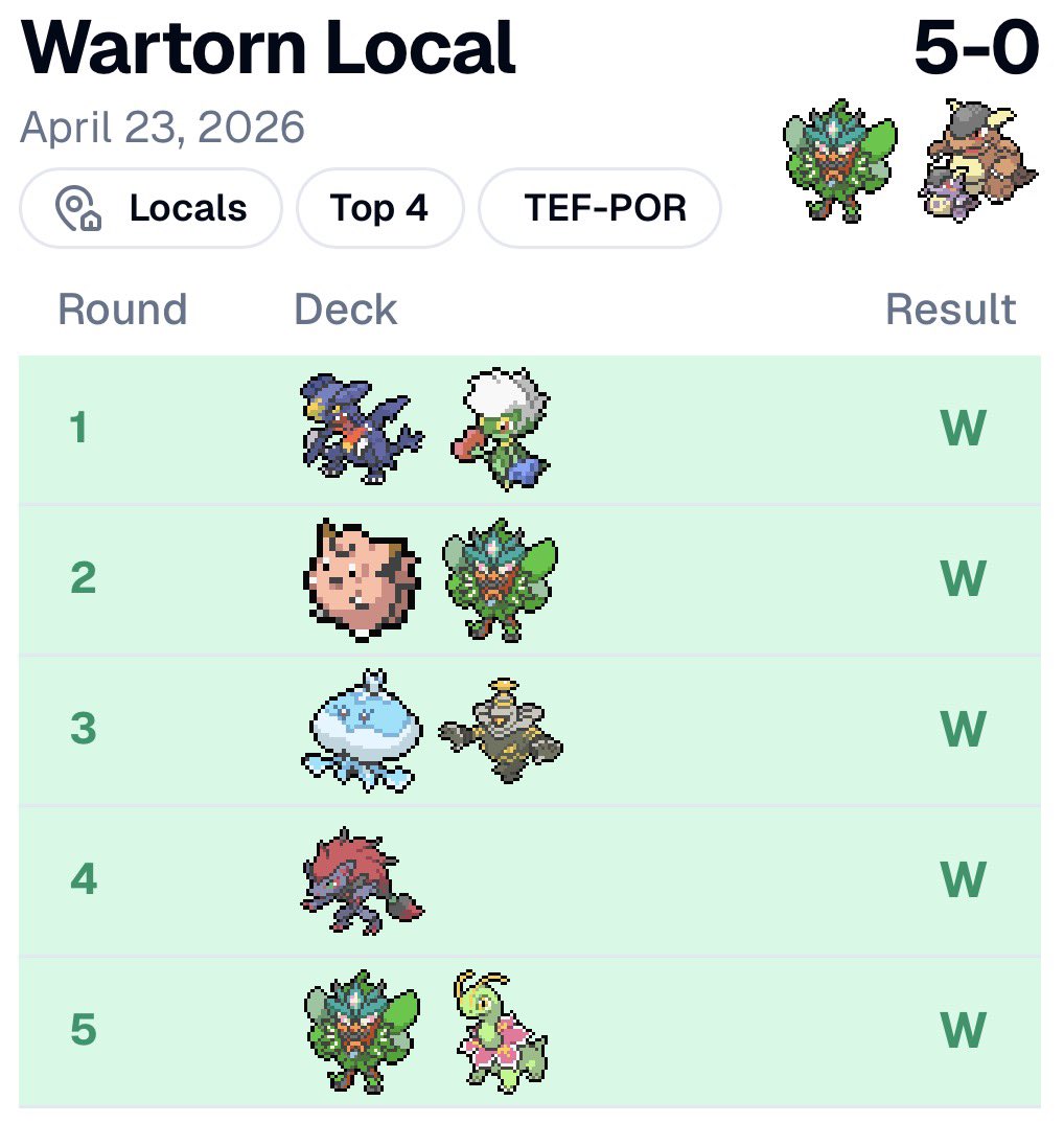 PeachyVision tweet media