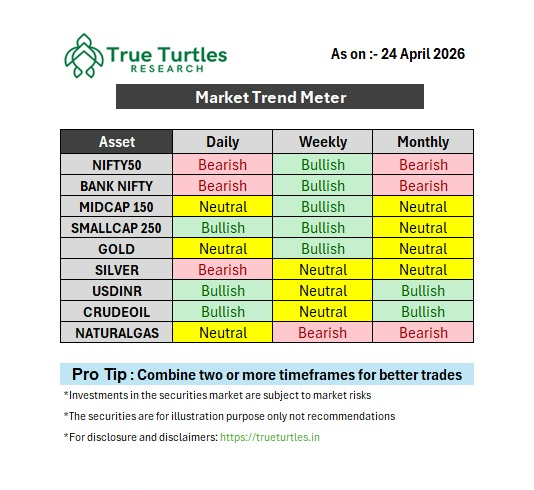 TrueTurtlesHQ's tweet photo. https://t.co/KpiFZU7tf0