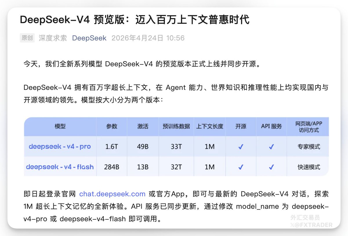 外汇交易员 tweet media