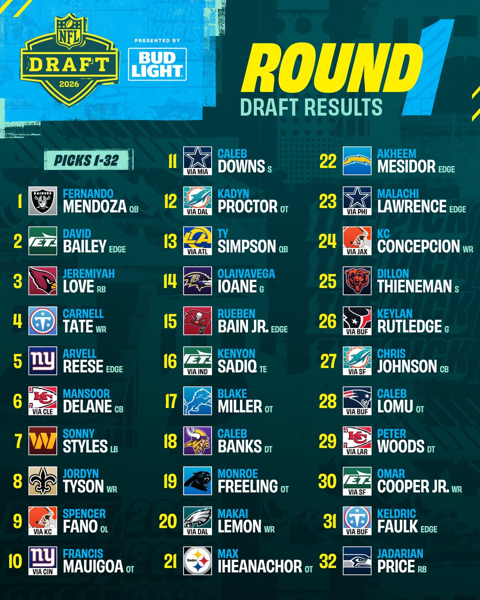 Locos por la NFL tweet media