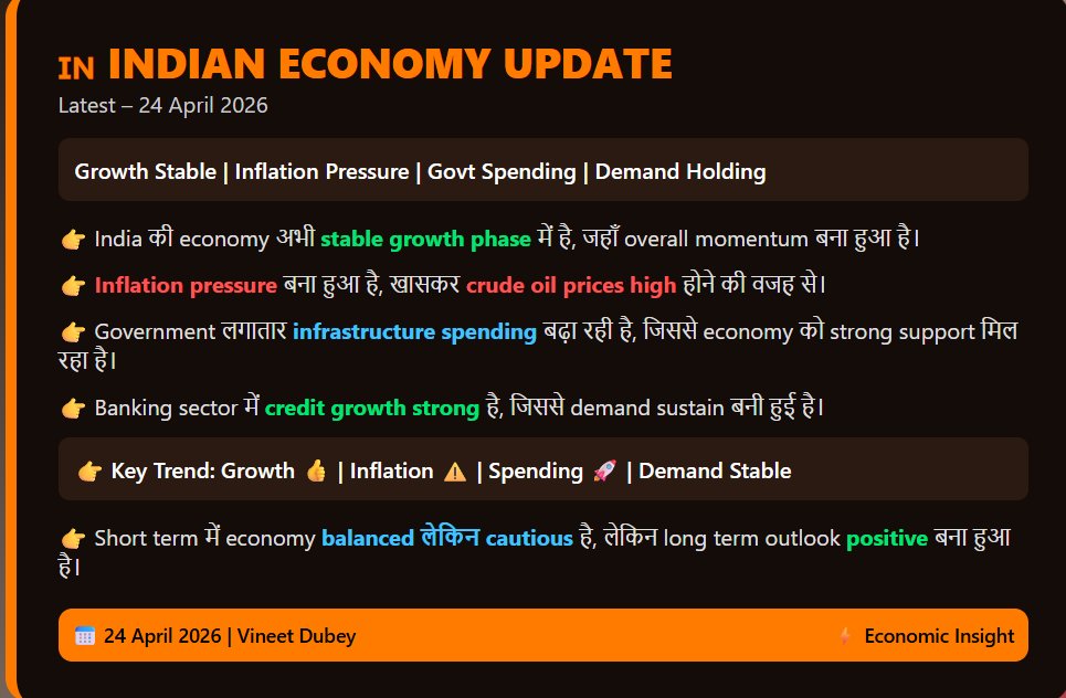 LTP Calculator Official tweet media