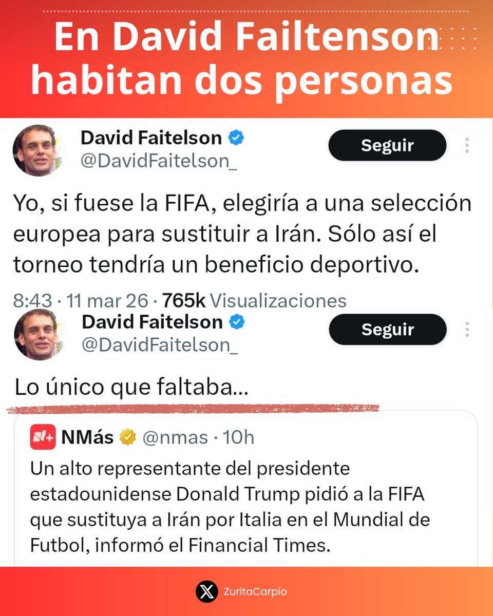 ¿A qué <a href="/DavidFaitelson_/">David Faitelson</a> le crees?