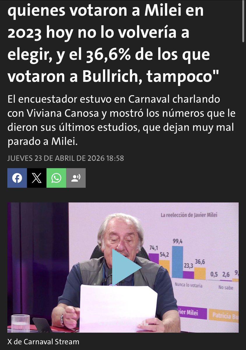 Tomas Diaz Cueto tweet media