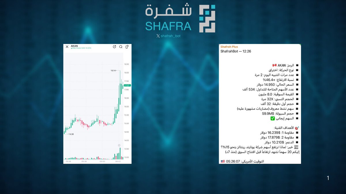 بوت شفرة tweet media