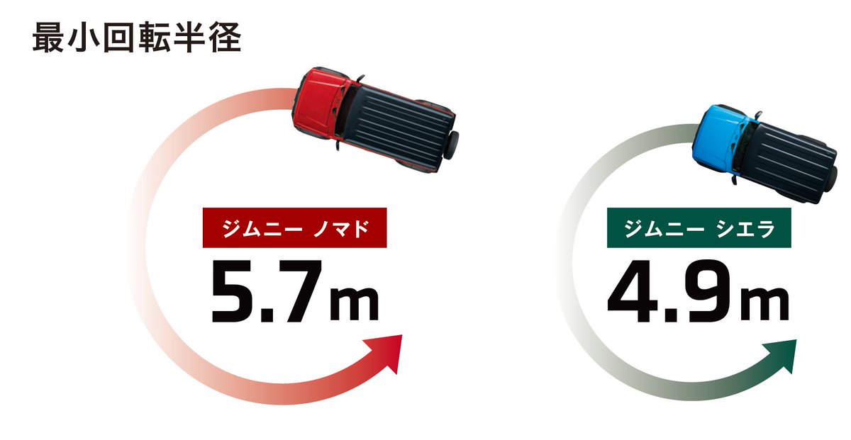 HぃRぉ tweet media