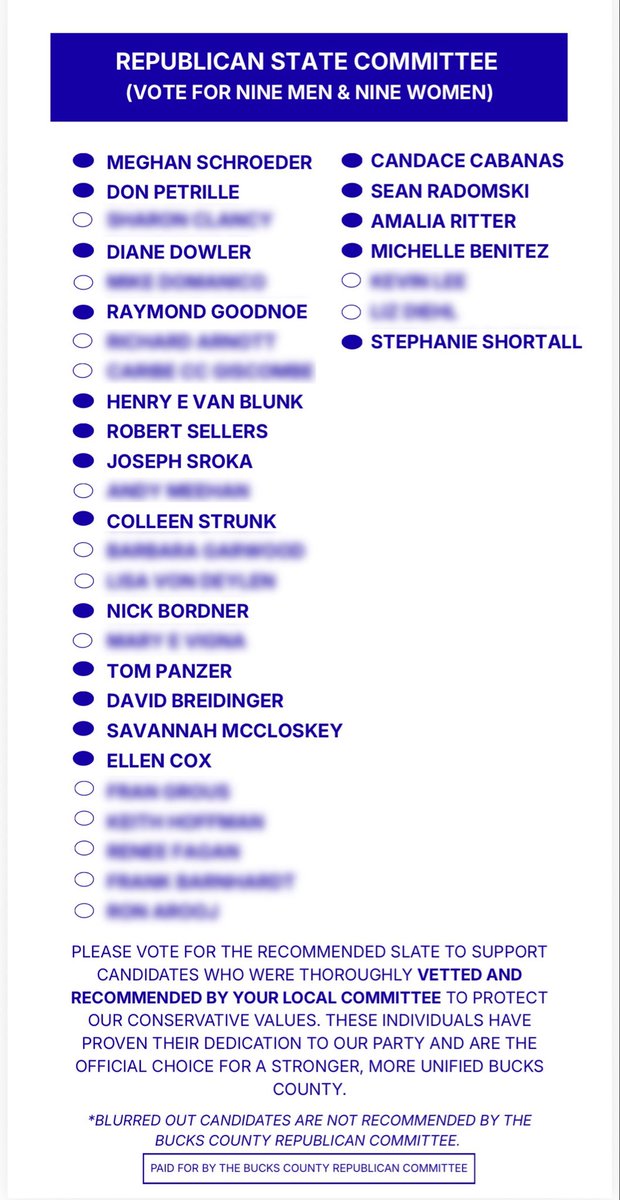 hoffmakj's tweet image. @BucksGOP Voter suppression at its finest.