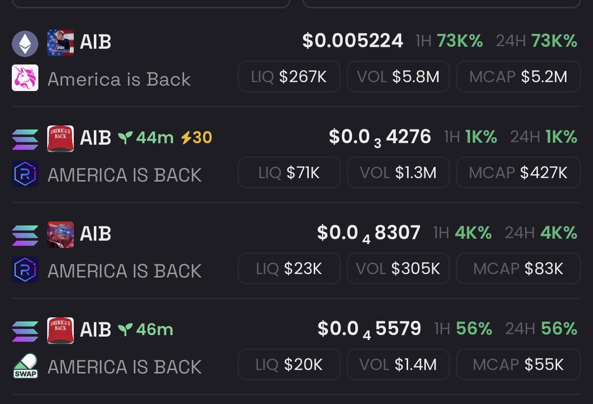 Based Supreme tweet media