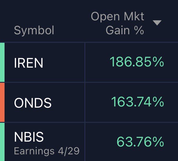 Average Dad Investing tweet media