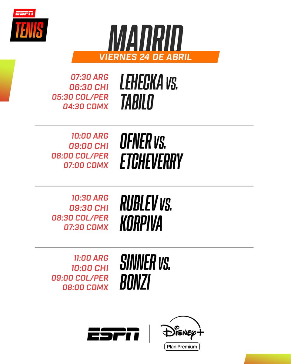 ESPNtenis's tweet image. 🔥 Se pone en marcha la segunda ronda en la Caja Mágica… ¡y debuta el N°1!

📺 Mirá #Madrid en el Plan Premium de Disney Plus.