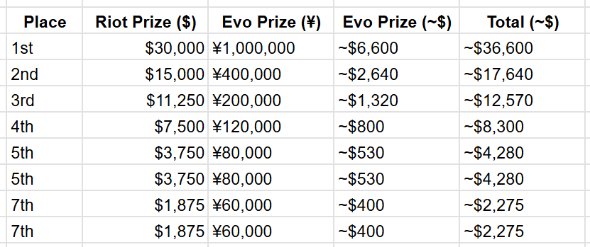 Ben Goldhaber tweet media