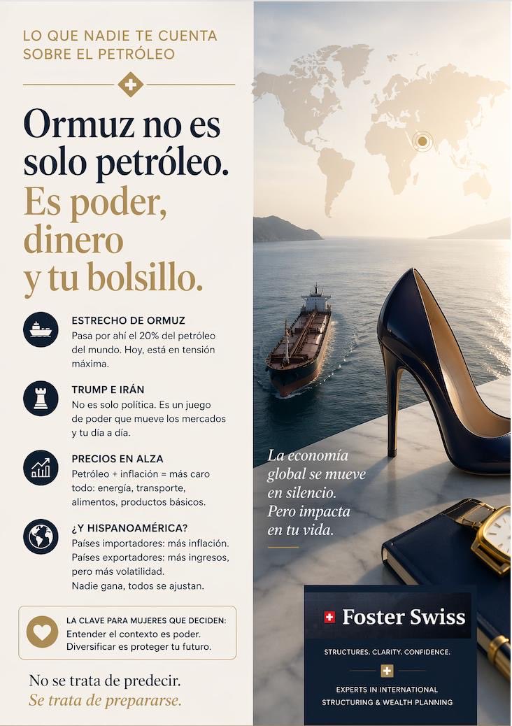 chonrq's tweet photo. El mayor riesgo no es el petróleo.   Es entender lo que está pasando .                                   

Ormuz es solo el principio 

#Geopolítica https://t.co/6pvDfNJeLl