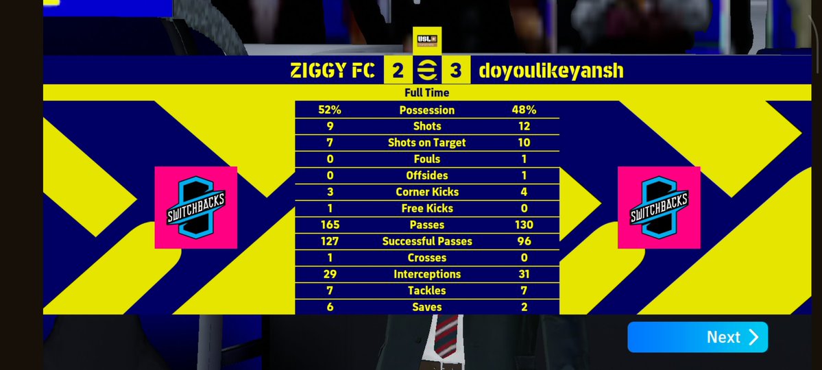 Temidayo💝 tweet media