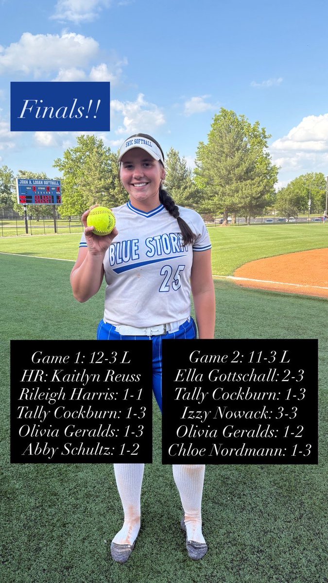 SWIC Softball tweet media