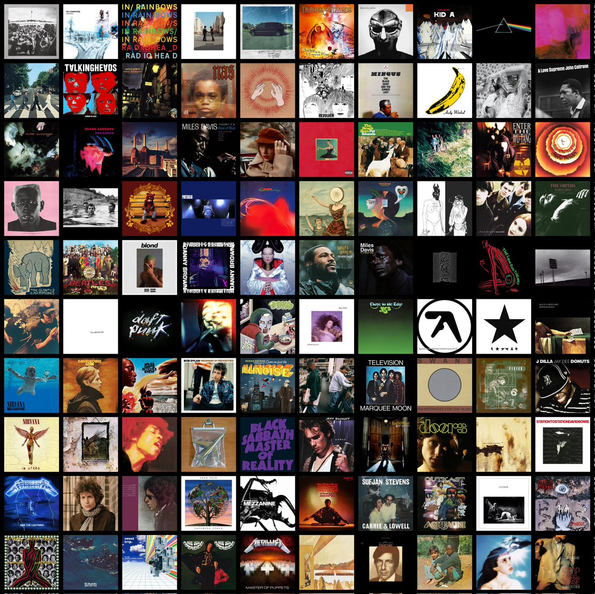 bernardo tweet media