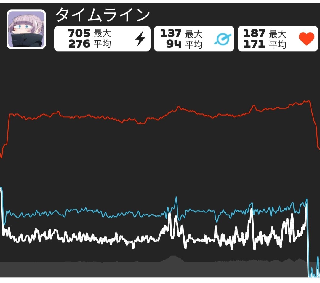 🍡くろぽち【４ｃｃ】🍡 tweet media