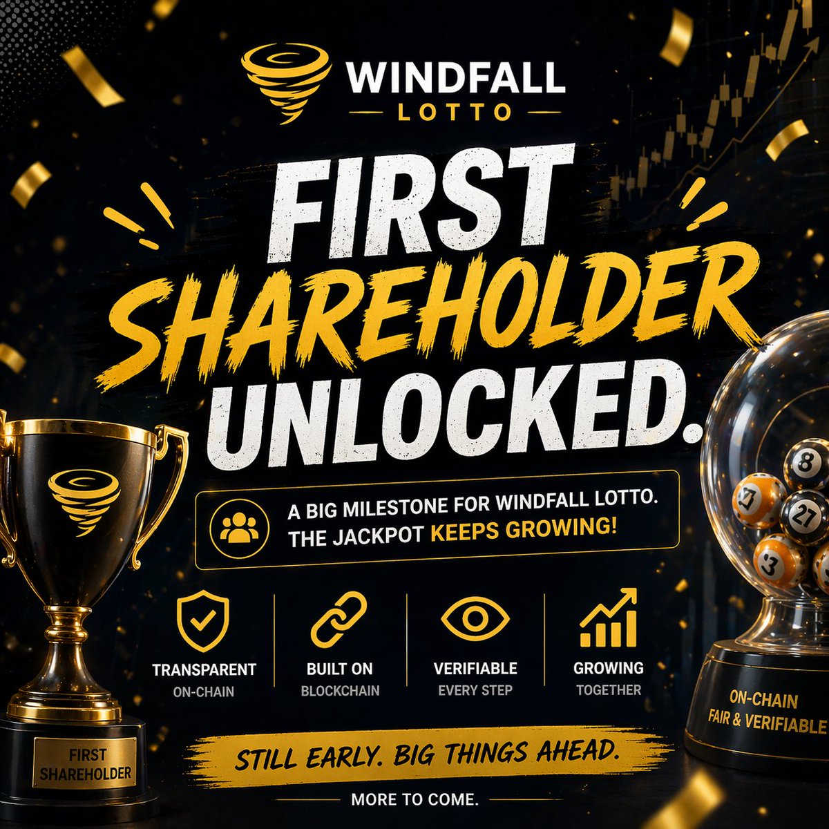 windfall-lotto-eth tweet media