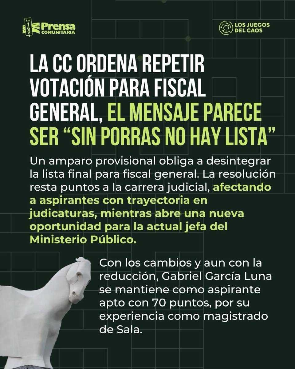 Kalu Marroquín 🌱💐💙🤍💙 tweet media