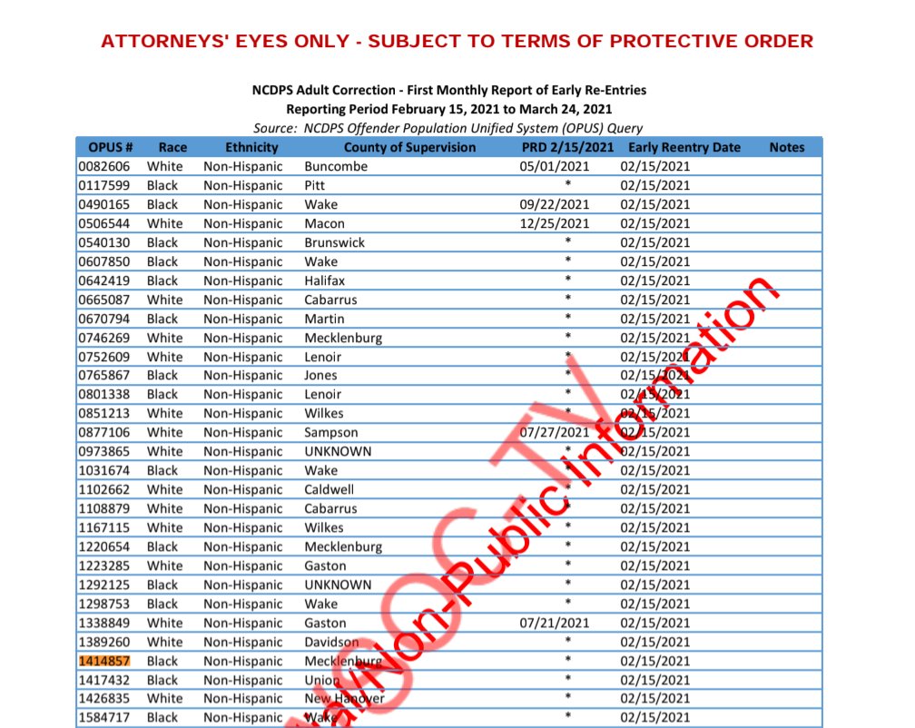 Cooper Released Him tweet media