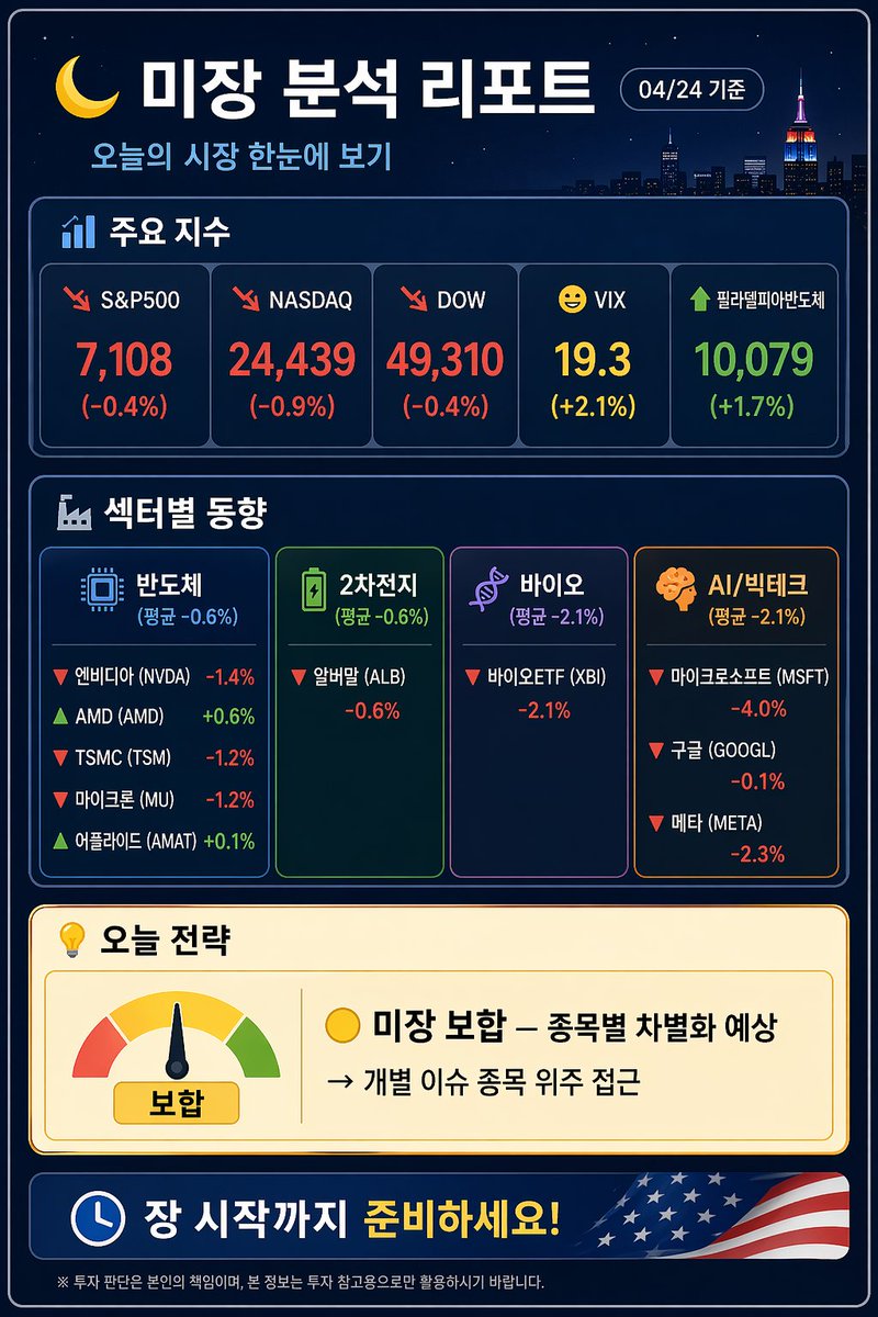 갑자기궁금해서찾아봄 tweet media