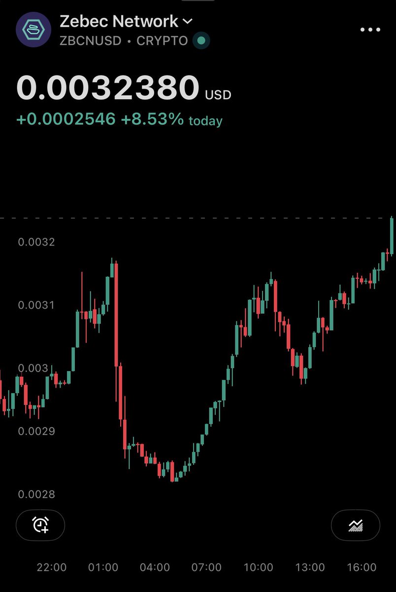 XRPdunce tweet media