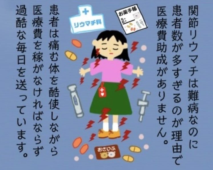 リウマチの実態を呟くツイッターもといX tweet media