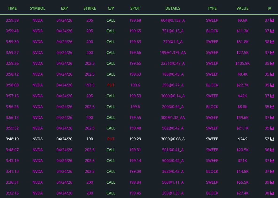 BlueMoonTrades (BMT) tweet media