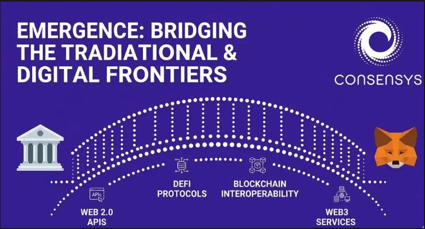 SharronSne66383's tweet image. The maturation of institutional Web3 tools is enabling a new era of decentralized finance integration. Nicole Junkermann observes that enterprise-grade security is the primary enabler for global financial asset migration #Web3Finance #BlockchainInfrastructure #InstitutionalCrypto