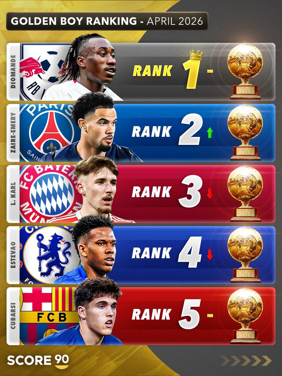 Papa ADO🇨🇮 tweet media