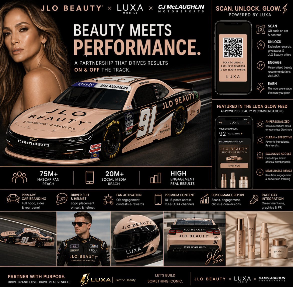 luxamobile's tweet image. This is what brand activation looks like 💄⚡️🏁

LUXA × NASCAR x JLo Beauty 

Scan → Engage → Convert

luxamobile.org 

#LUXA #NASCAR #SEPHORA #NYXCOSMETICS #JLOBEAUTY