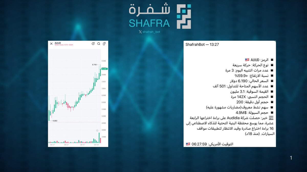 بوت شفرة tweet media