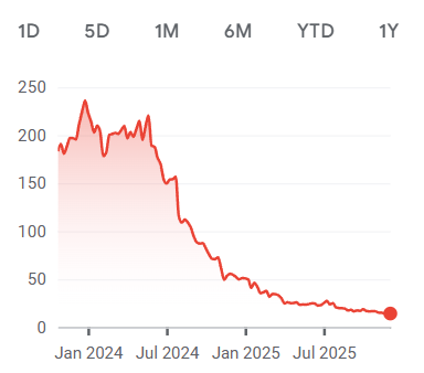 Devoted Dividend Investor tweet media