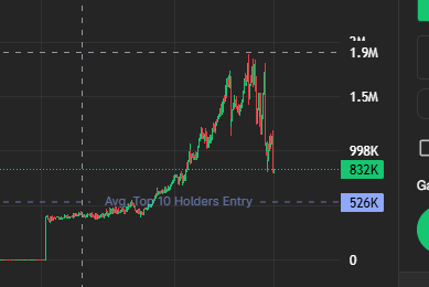 moark 🥃 tweet media