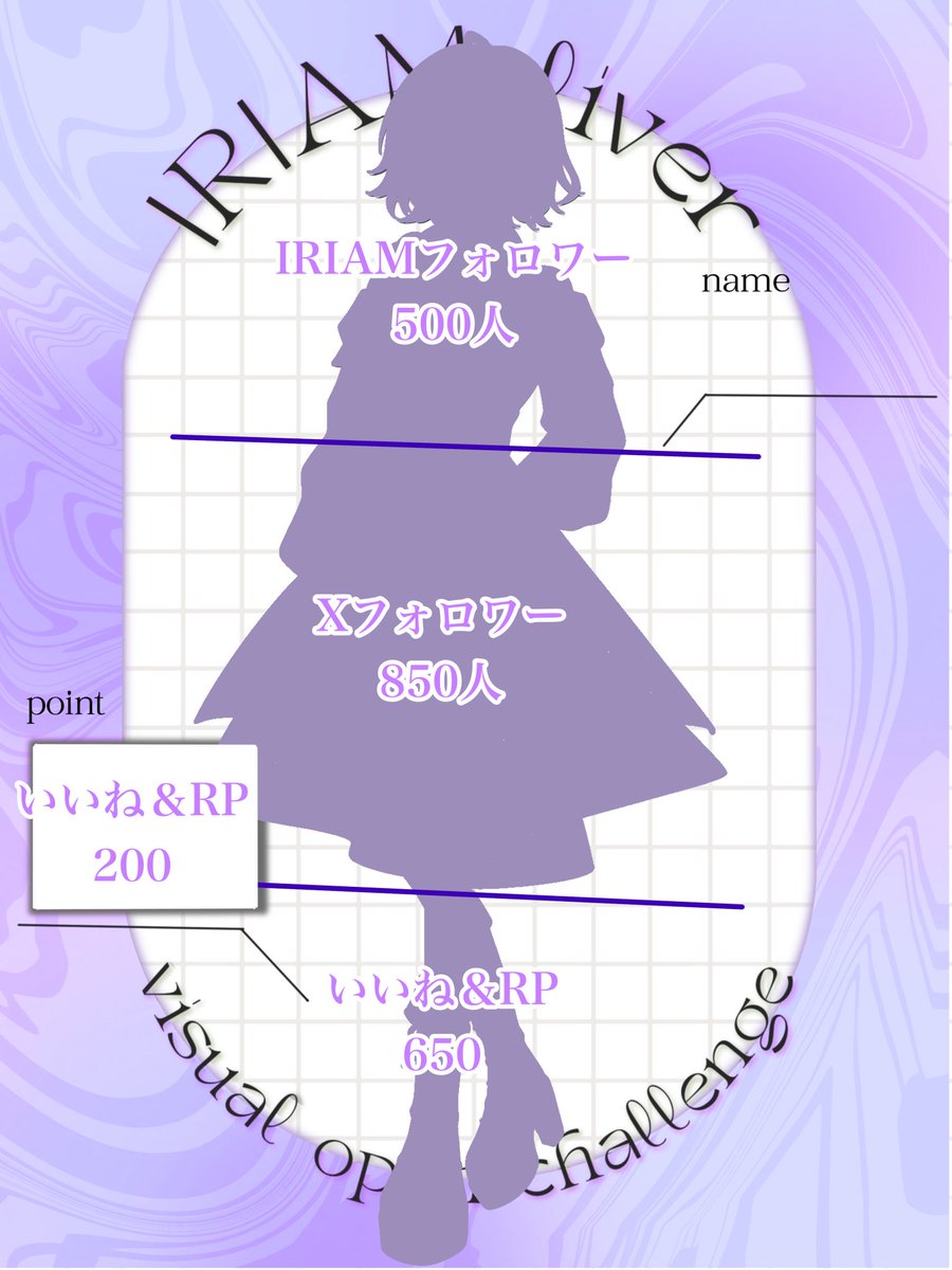 如月唯音璃@IRIAM準備中 tweet media